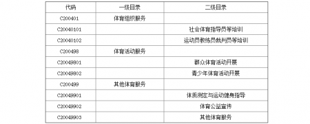 万博体育