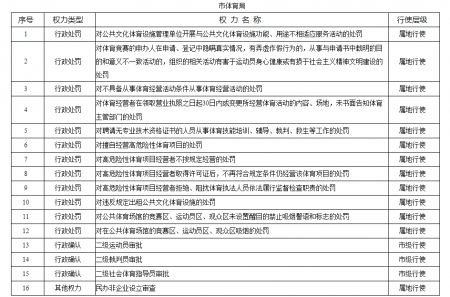 万博体育