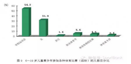 万博体育
