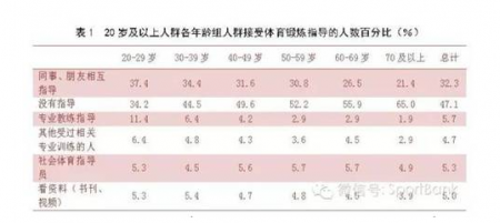 万博体育