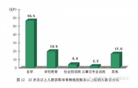 万博体育