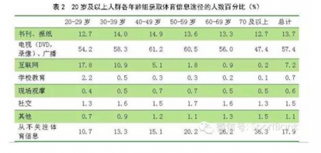 万博体育