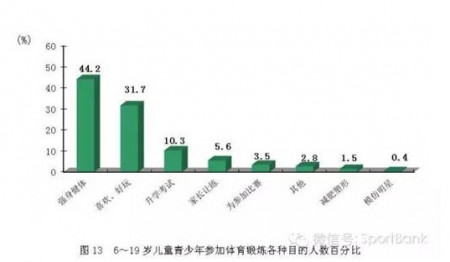 万博体育