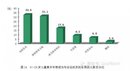 万博体育