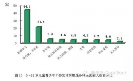 万博体育