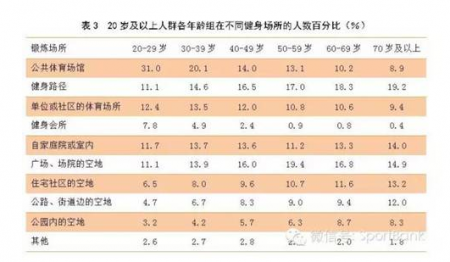 万博体育