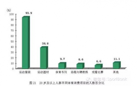 万博体育