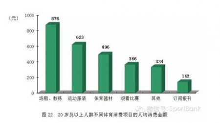 万博体育