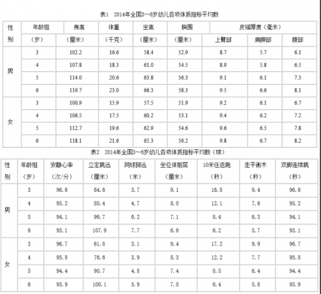 万博体育