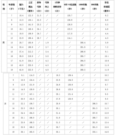 万博体育