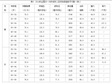 万博体育