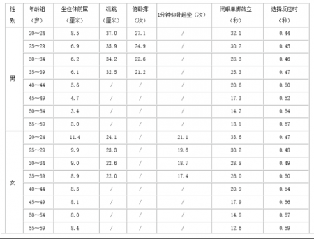 万博体育