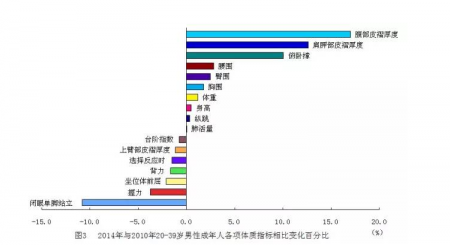万博体育