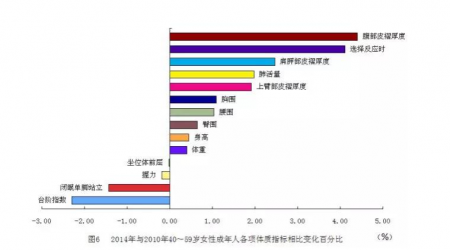万博体育