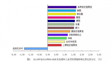 万博体育