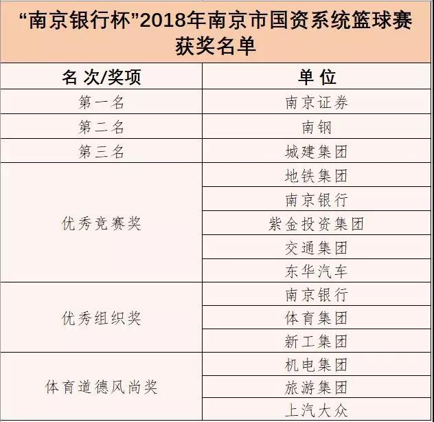 万博体育