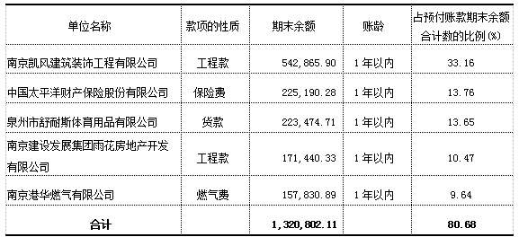 万博体育