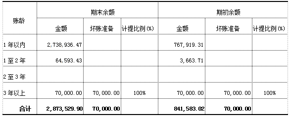 万博体育