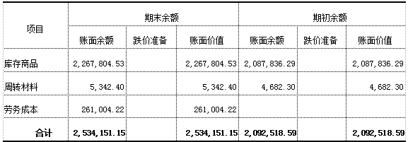万博体育
