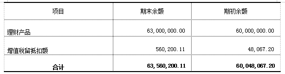 万博体育