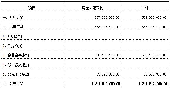 万博体育