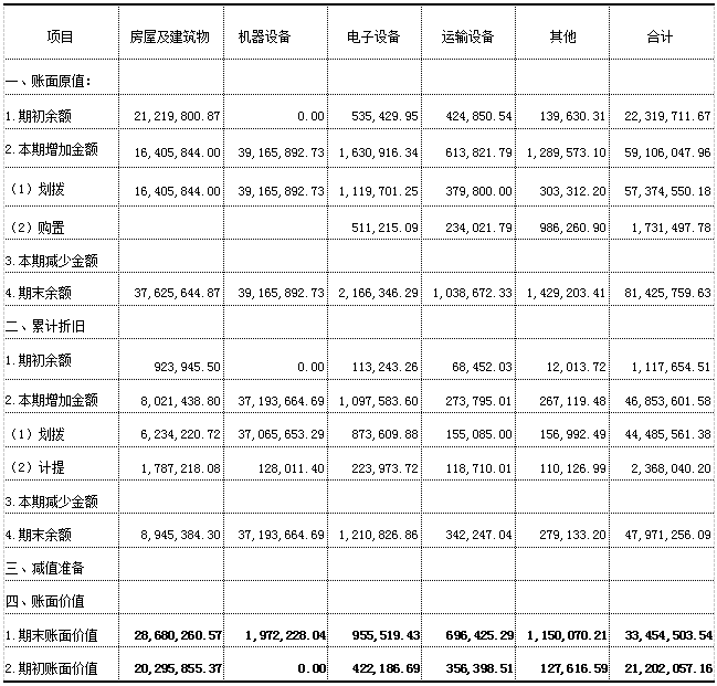 万博体育