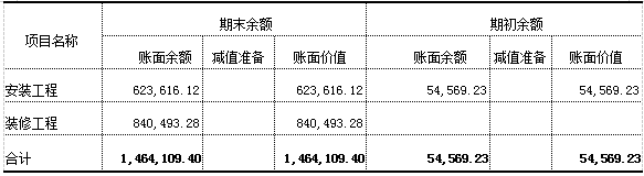 万博体育