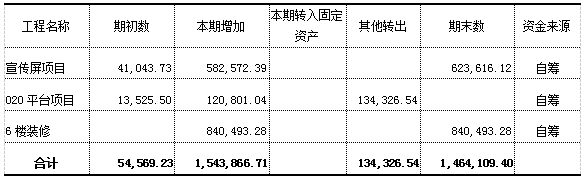 万博体育