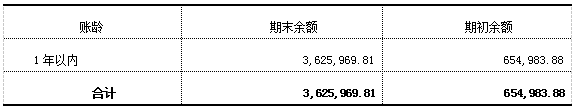 万博体育