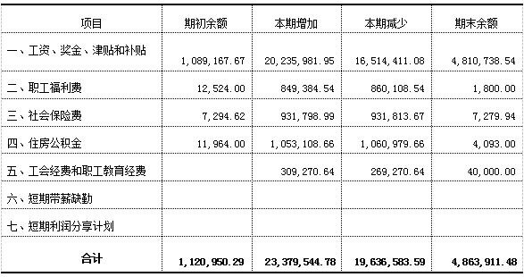 万博体育