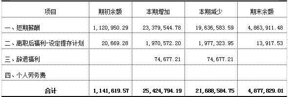 万博体育