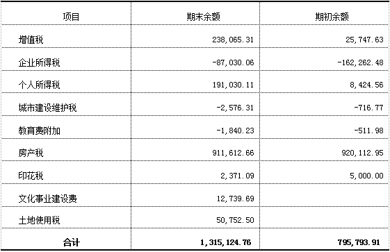 万博体育