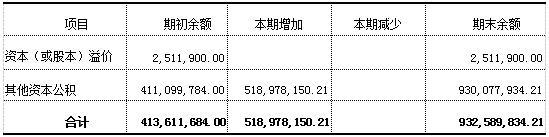 万博体育