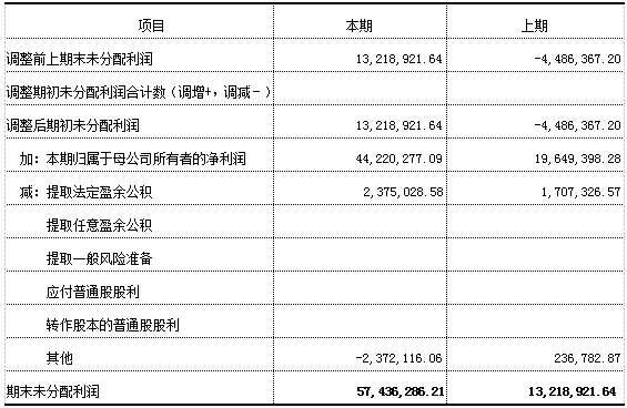 万博体育