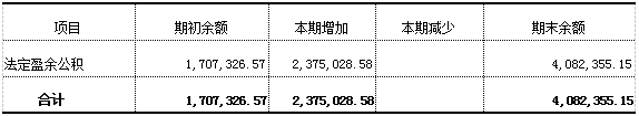 万博体育