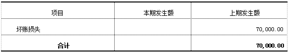 万博体育