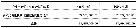 万博体育