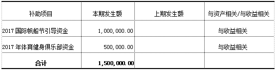 万博体育