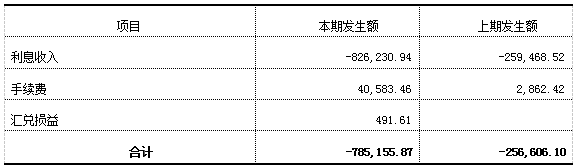 万博体育