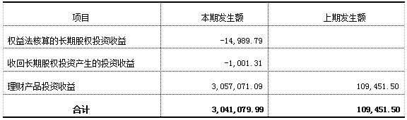 万博体育