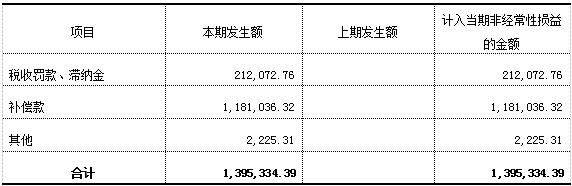 万博体育