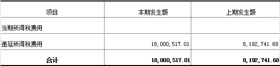 万博体育