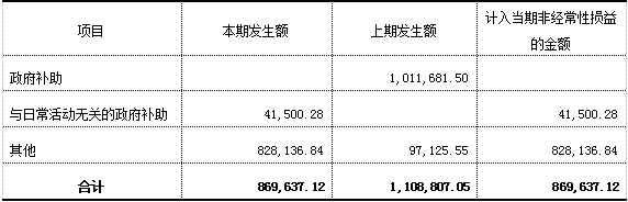 万博体育