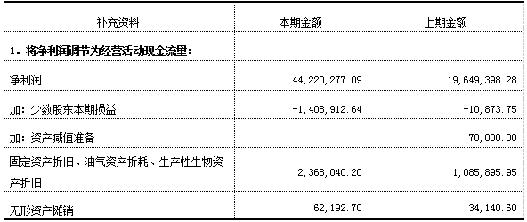 万博体育