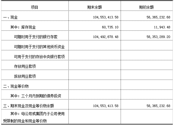 万博体育