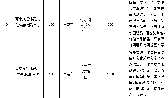 万博体育