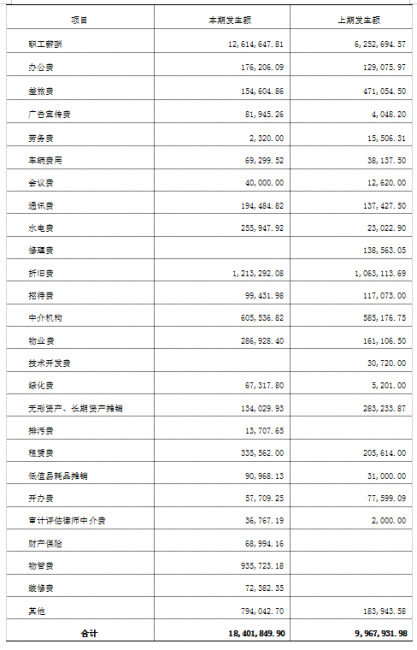 万博体育