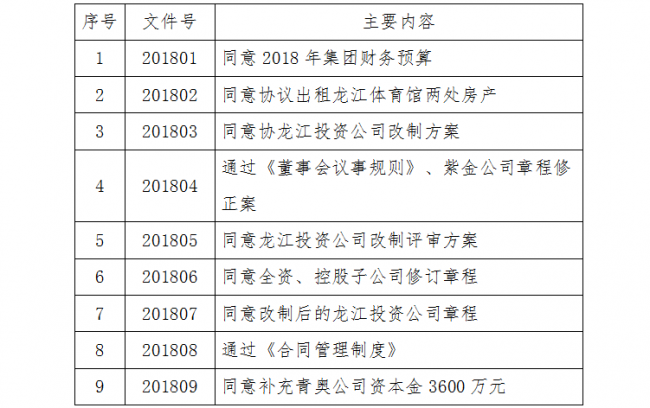 万博体育