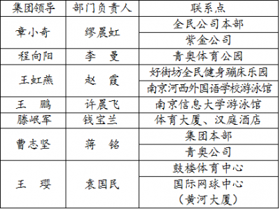 万博体育