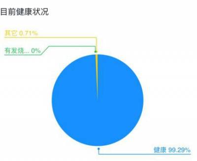 万博体育